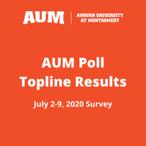 AUM Poll Topline Results_Final_SaferVVoting